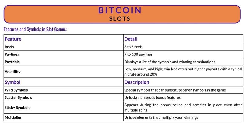 Confidential No ID Confirmation Gambling Establishments vs Standard Verification Casino Sites 2026 Confidential No ID Confirmation Gambling Establishments vs Standard Verification Casino Sites 2026
